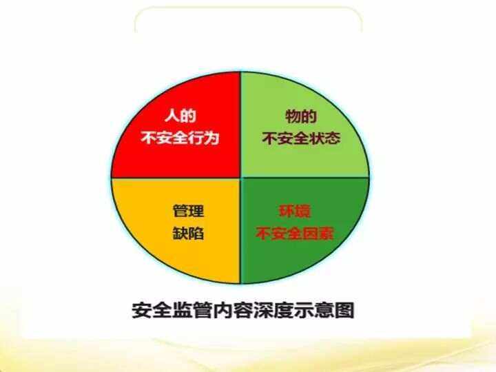 DeFi爆发专家提醒控制风险，安全隐患仍需防范。的简单介绍